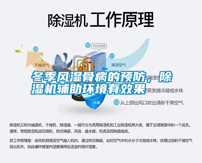 冬季風濕骨病的預防，除濕機輔助環境有效果