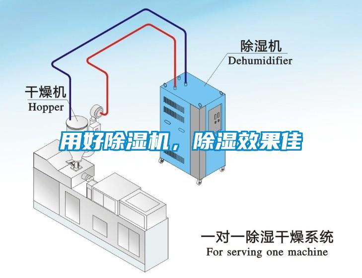 用好除濕機，除濕效果佳