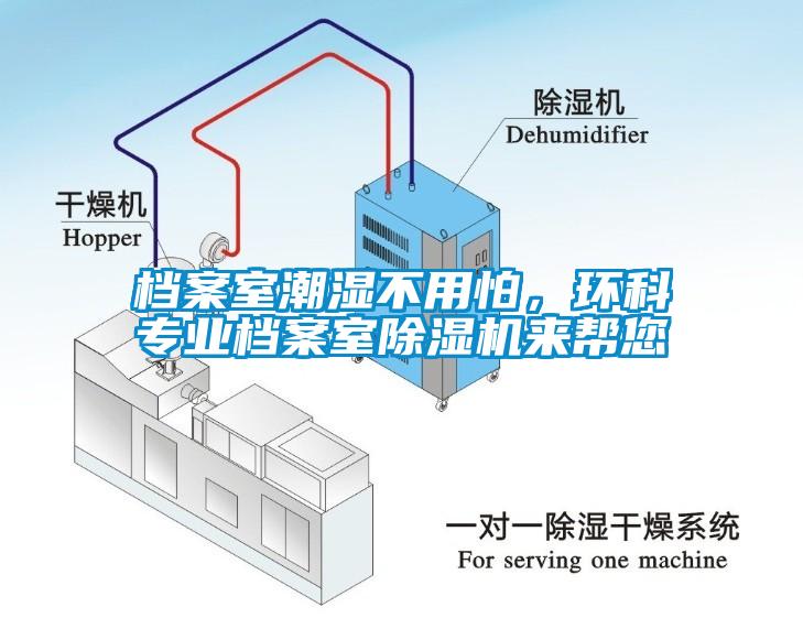 檔案室潮濕不用怕，環(huán)科專業(yè)檔案室除濕機(jī)來(lái)幫您