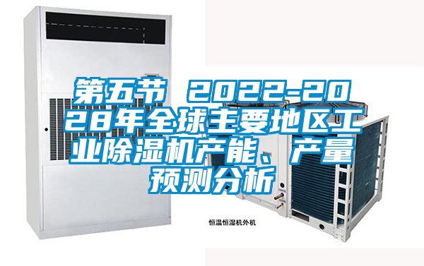 第五節(jié) 2022-2028年全球主要地區(qū)工業(yè)除濕機(jī)產(chǎn)能、產(chǎn)量預(yù)測分析