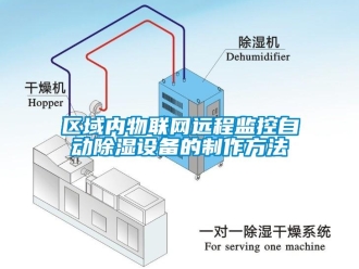 企業新聞區域內物聯網遠程監控自動除濕設備的制作方法