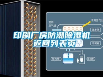 企業(yè)新聞?dòng)∷S房防潮除濕機(jī) 返回列表頁(yè)