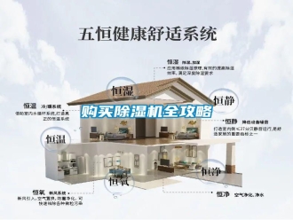 行業新聞購買除濕機全攻略