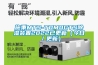 除濕機(jī)市場怎樣 除濕機(jī)市場現(xiàn)狀分析【詳解】