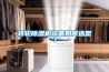 家用電器驗貨，HQTS第三方驗貨公司；熱泵、空調器和除濕機標準IEC 60335-2-40更新并發布