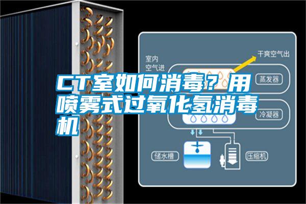 CT室如何消毒？用噴霧式過氧化氫消毒機
