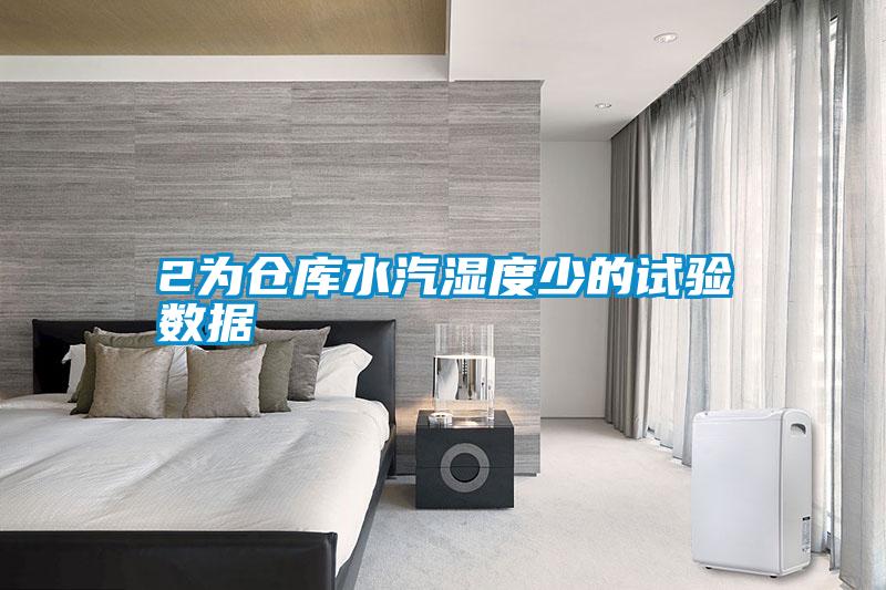 2為倉庫水汽濕度少的試驗數據