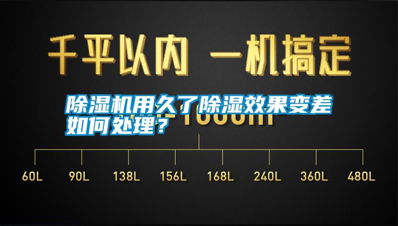 除濕機用久了除濕效果變差如何處理？