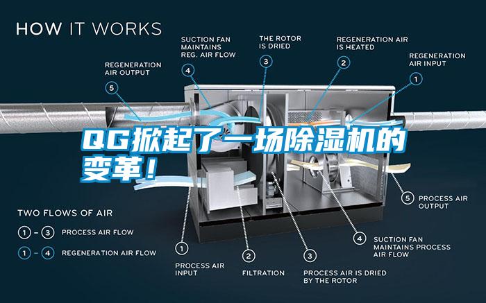 QG掀起了一場除濕機(jī)的變革！