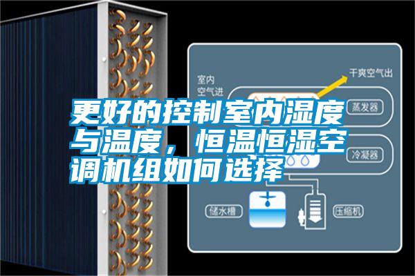 更好的控制室內濕度與溫度，恒溫恒濕空調機組如何選擇