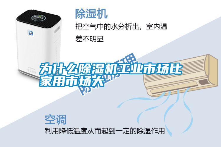 為什么除濕機工業市場比家用市場大