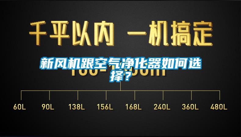 新風(fēng)機跟空氣凈化器如何選擇？