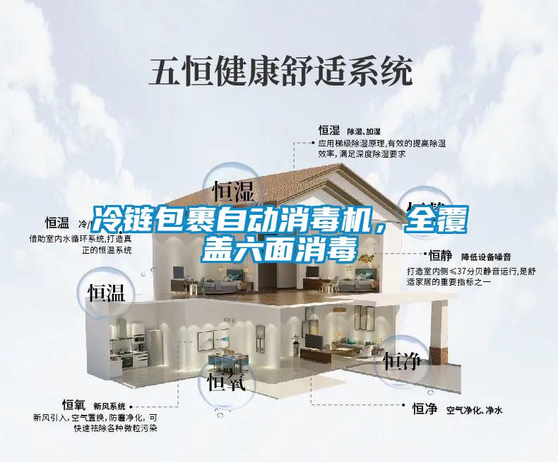 冷鏈包裹自動消毒機，全覆蓋六面消毒