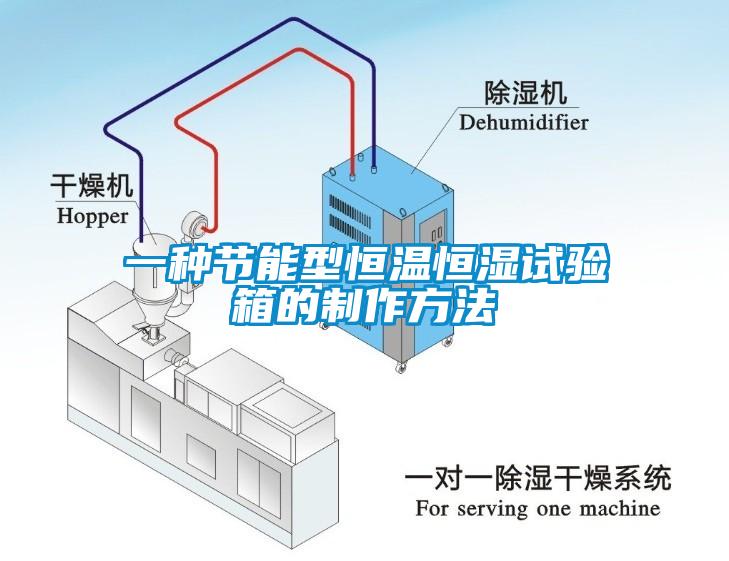 一種節能型恒溫恒濕試驗箱的制作方法