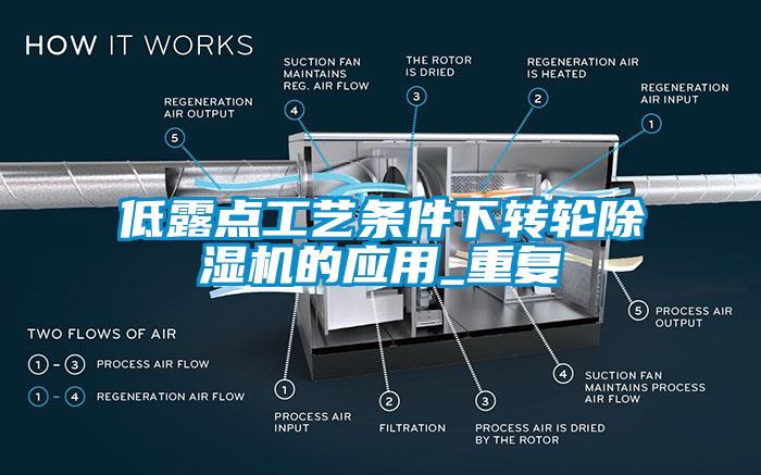 低露點工藝條件下轉輪除濕機的應用_重復