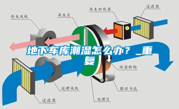 地下車庫(kù)潮濕怎么辦？_重復(fù)
