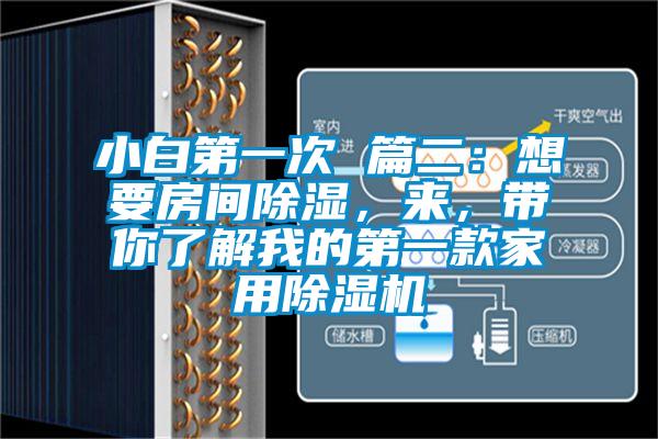小白第一次 篇二：想要房間除濕，來，帶你了解我的第一款家用除濕機