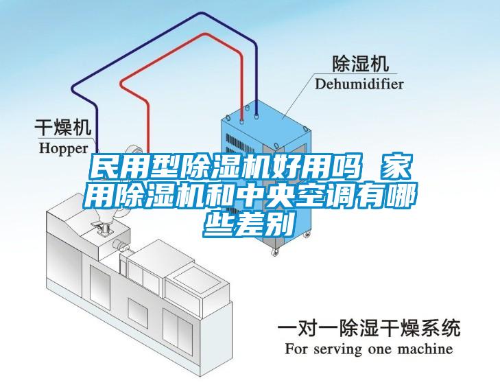 民用型除濕機好用嗎 家用除濕機和中央空調有哪些差別