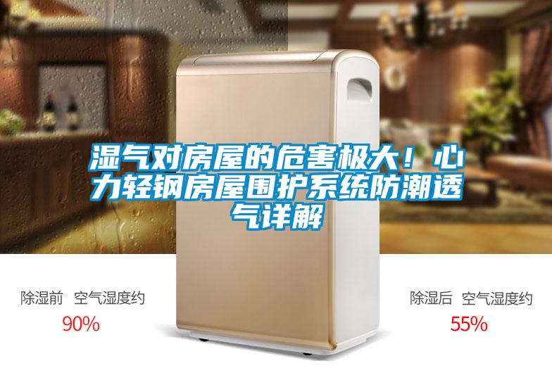 濕氣對房屋的危害極大！心力輕鋼房屋圍護系統防潮透氣詳解