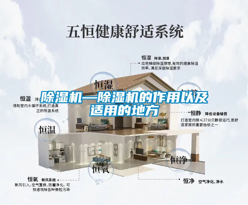 除濕機—除濕機的作用以及適用的地方