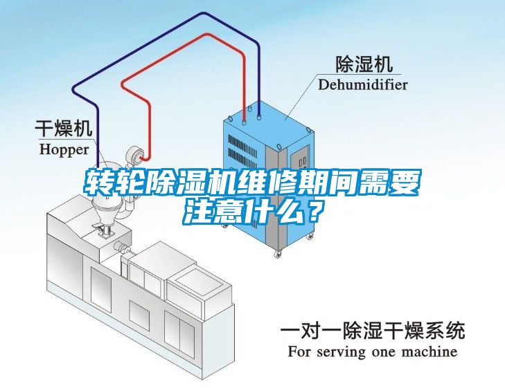 轉輪除濕機維修期間需要注意什么？