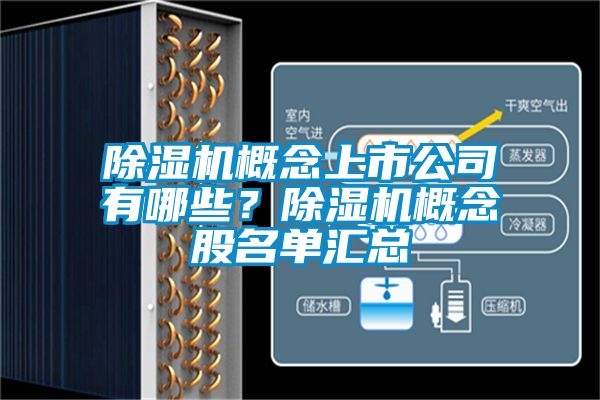 除濕機(jī)概念上市公司有哪些？除濕機(jī)概念股名單匯總