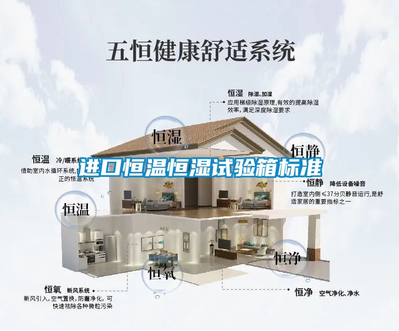 進口恒溫恒濕試驗箱標準