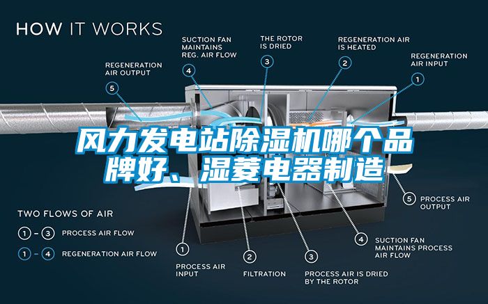風力發電站除濕機哪個品牌好、濕菱電器制造