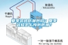 夏季裝修防潮妙招？夏季裝修怎么預(yù)防防潮？
