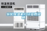 轉輪除濕機介紹參數說明