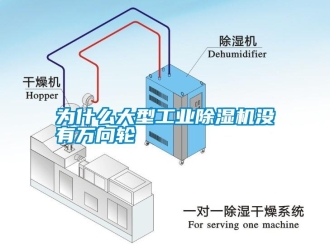 常見問題為什么大型工業除濕機沒有萬向輪