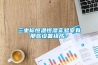 三坐標(biāo)恒溫恒濕實驗室有那些設(shè)備組成？