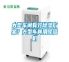 大型車間有效除濕方案？大型車間用除濕機