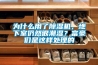 為什么用了除濕機(jī)，地下室仍然很潮濕？富豪們是這樣處理的