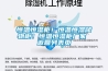 轉輪除濕機的日常維護方法