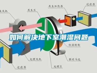 企業新聞如何解決地下室潮濕問題