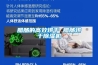 小型除濕機圖片／小型除濕機樣板圖