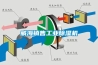 威海銷售工業除濕機