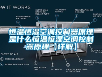 知識百科恒溫恒濕空調控制器原理是什么恒溫恒濕空調控制器原理【詳解】