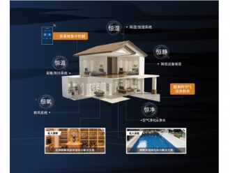 知識百科除濕機為什么會結霜?。砍凉駲C不能正常使用了