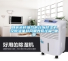 如何選擇適合的冷凍除濕機及除濕量和風(fēng)量如何計算_重復(fù)