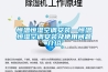 遼寧轉輪除濕機使用方法(公開：2022已更新)
