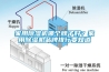 家用除濕機哪個牌子好？家用除濕機品牌排行要知道