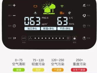 行業新聞急救中心過氧化氫消毒機，醫用空間消毒器