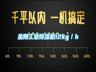 常見問題金剛工業(yè)除濕機12kg／h
