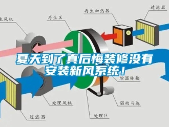 企業新聞夏天到了真后悔裝修沒有安裝新風系統！