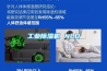 工業除濕機 NLD