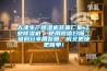 天津生產除濕機裝置廠家,工業除濕機  使用微信掃描二維碼分享朋友圈，成交更快更簡單！
