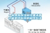恒溫恒濕箱BPS-1000CL