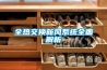 恒溫恒濕車間的設計需注意什么？